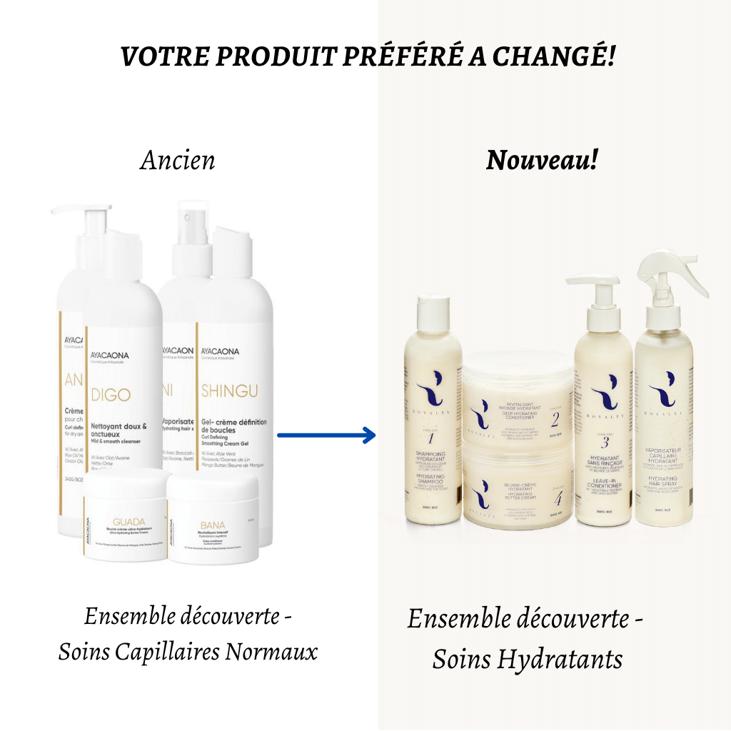 Moisturizing Care Discovery Set (Normal Care)