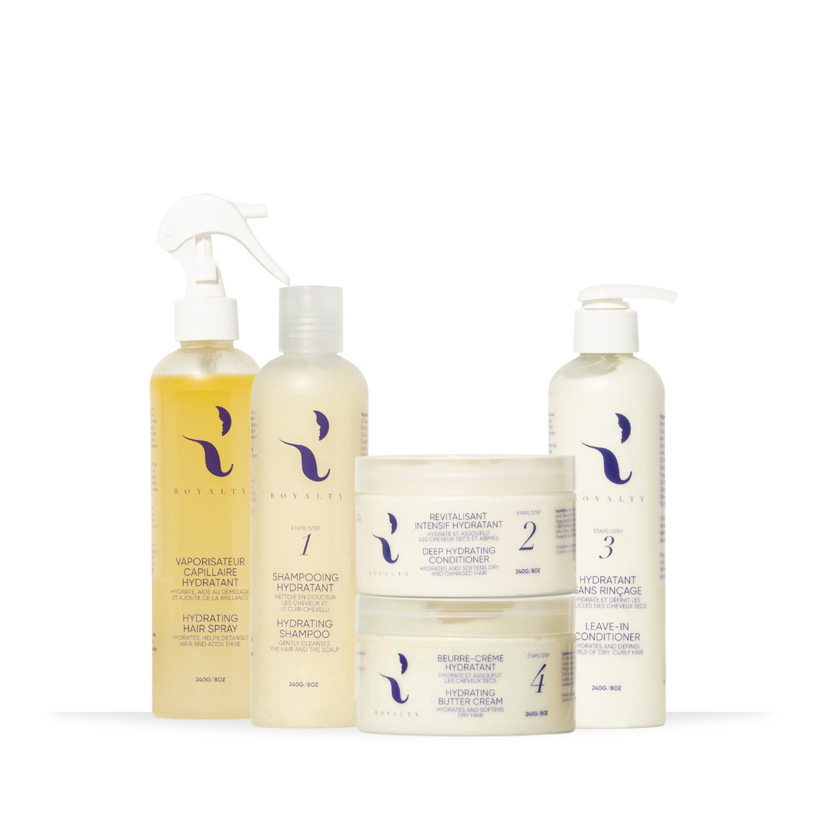 Moisturizing Care Discovery Set (Normal Care)