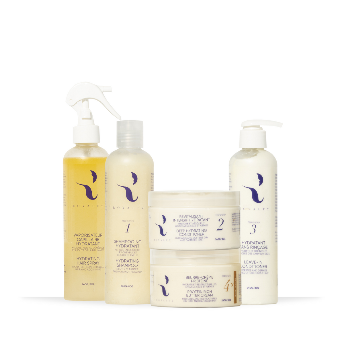 Moisturizing and Protein Care Discovery Set (Intensive Care)